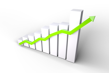 Market research in Uganda - Macrotrends analysis